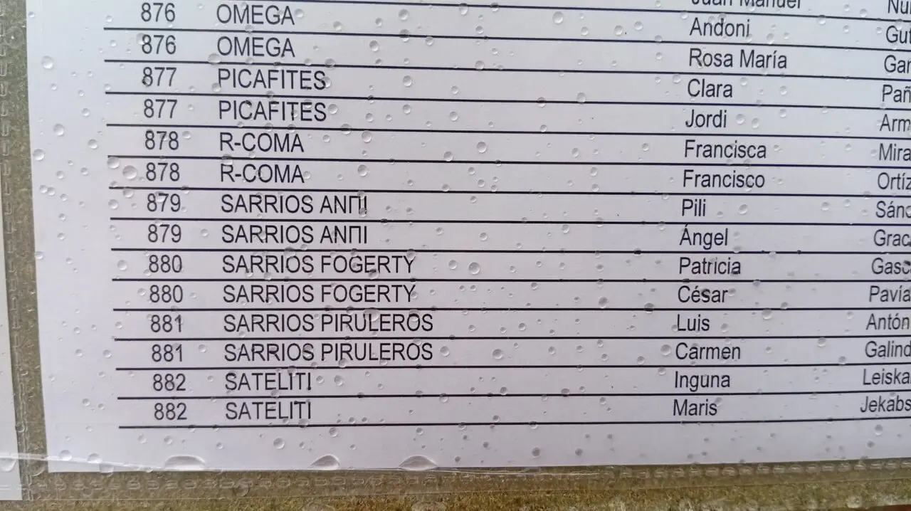 MUNDIAL DE ROGAINING EN QUINTANAR (1)