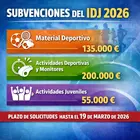 Diputaci&oacute;n de Burgos (IDJ)