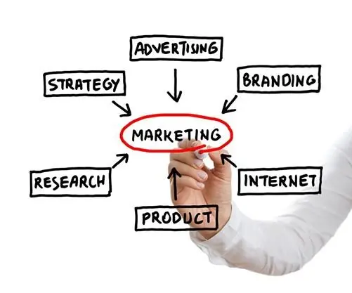 Astore_Marketing_Plan (3)