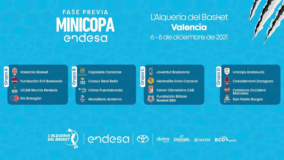 Grupos-Fase-Previa-Minicopa-Endesa-web