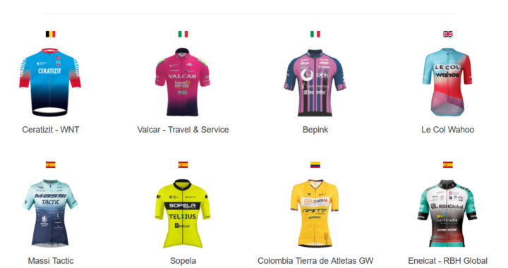 equipos_uci_womens_continental_teams-720x380