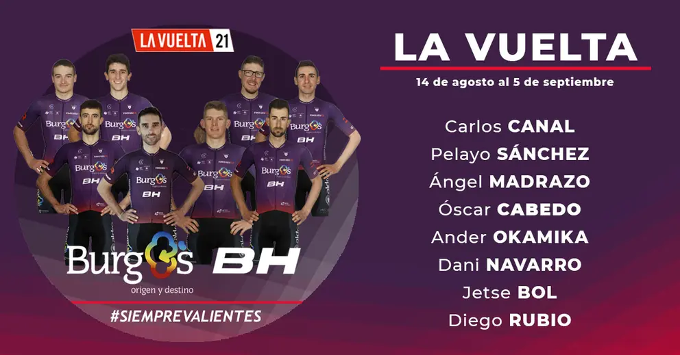 Alineacion-La-Vuelta