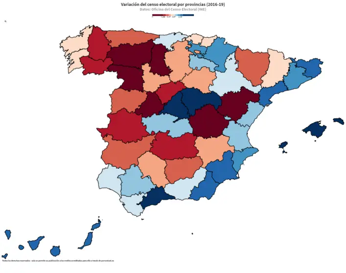 CENSO ELECTORAL