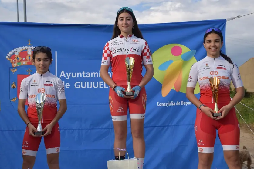 Federación de Ciclismo de Castilla y León