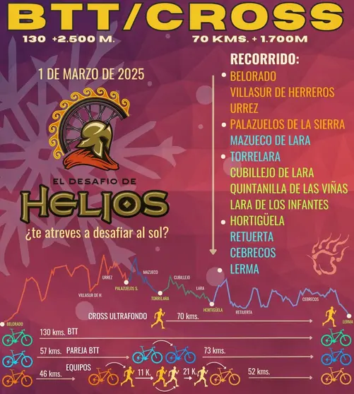 Diputación de Burgos