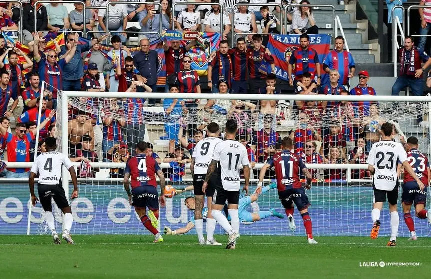 LaLiga