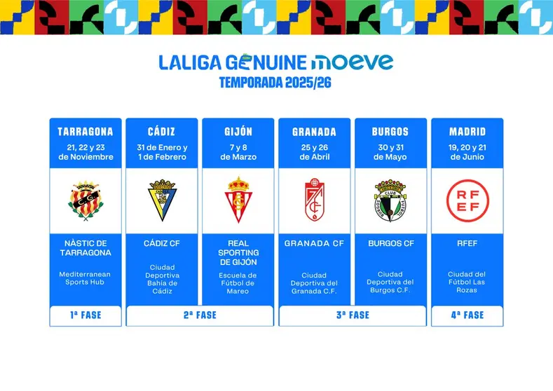 Burgos CF