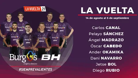 Alineacion-La-Vuelta
