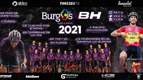 RESUMEN-2021