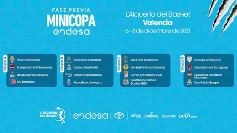 Grupos-Fase-Previa-Minicopa-Endesa-web