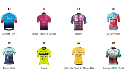 equipos_uci_womens_continental_teams-720x380