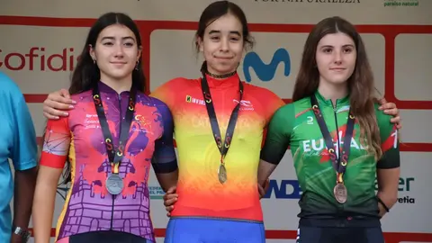Federación de Ciclismo de Castilla y León