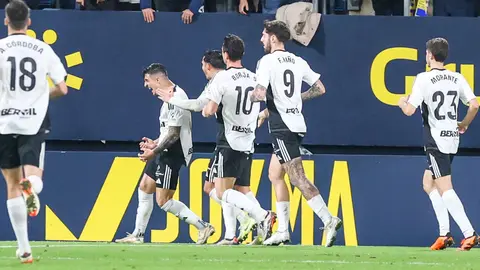 LaLiga