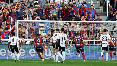 LaLiga