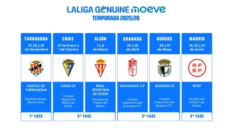 Burgos CF