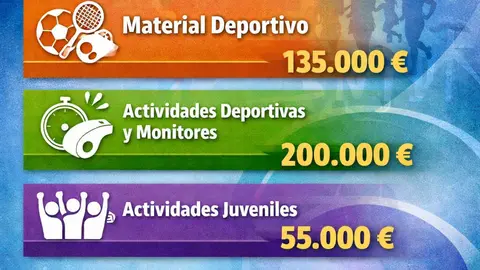 Diputaci&oacute;n de Burgos (IDJ)