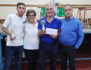 Segundosclasificados