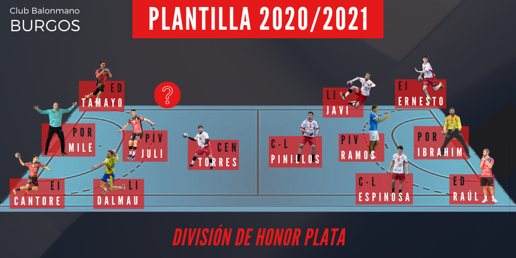 plantilla balonmano
