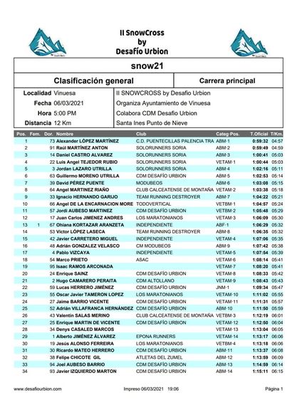 158270053_3663895517055049_2395117797466399922_o