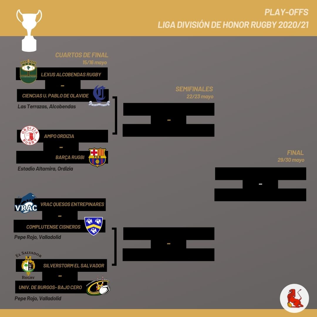 diseno-Cuadro-de-play-offs-DH-Rugby-mas-2020-21