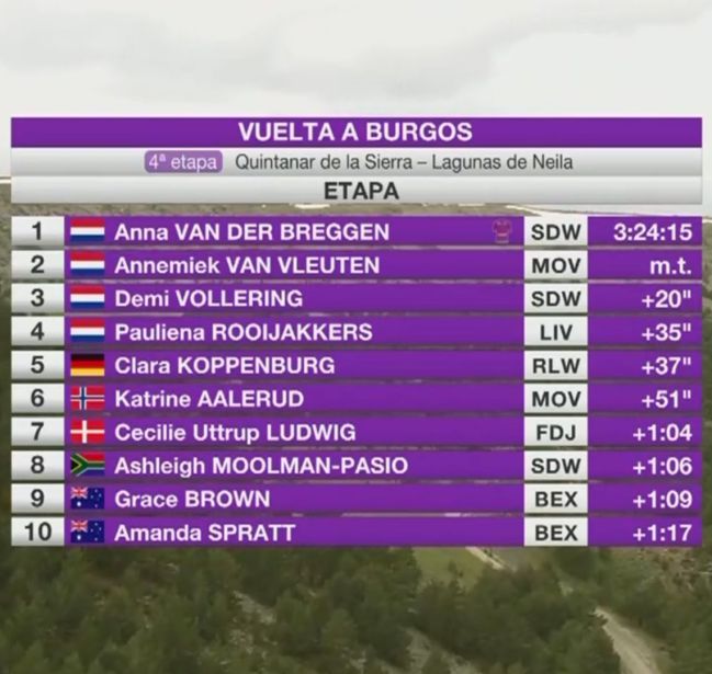 1621780563_522343_1621781360_sumario_normal