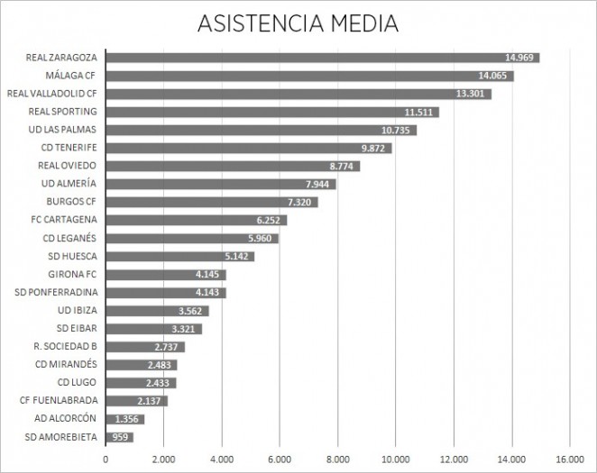 662x372a_02165512asistencia-media.png