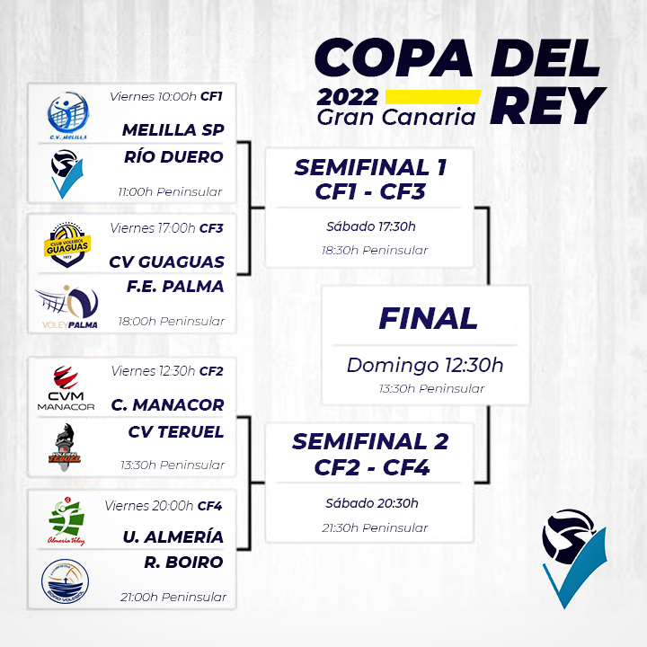 COPA-DEL-REY-2022
