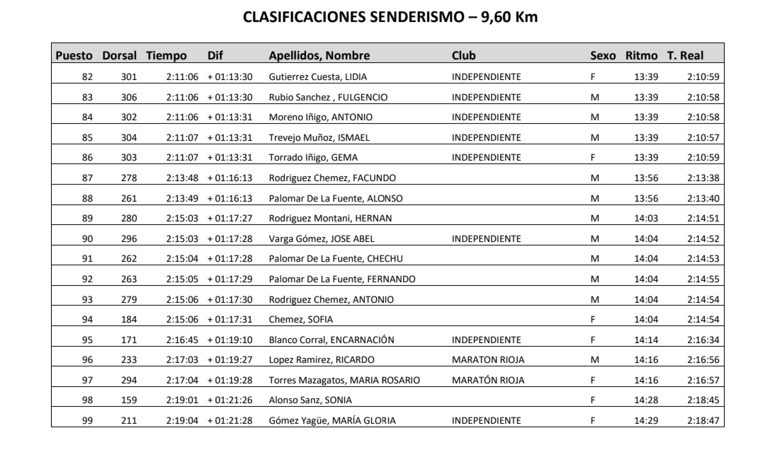 Screenshot_20220522-203240_Office