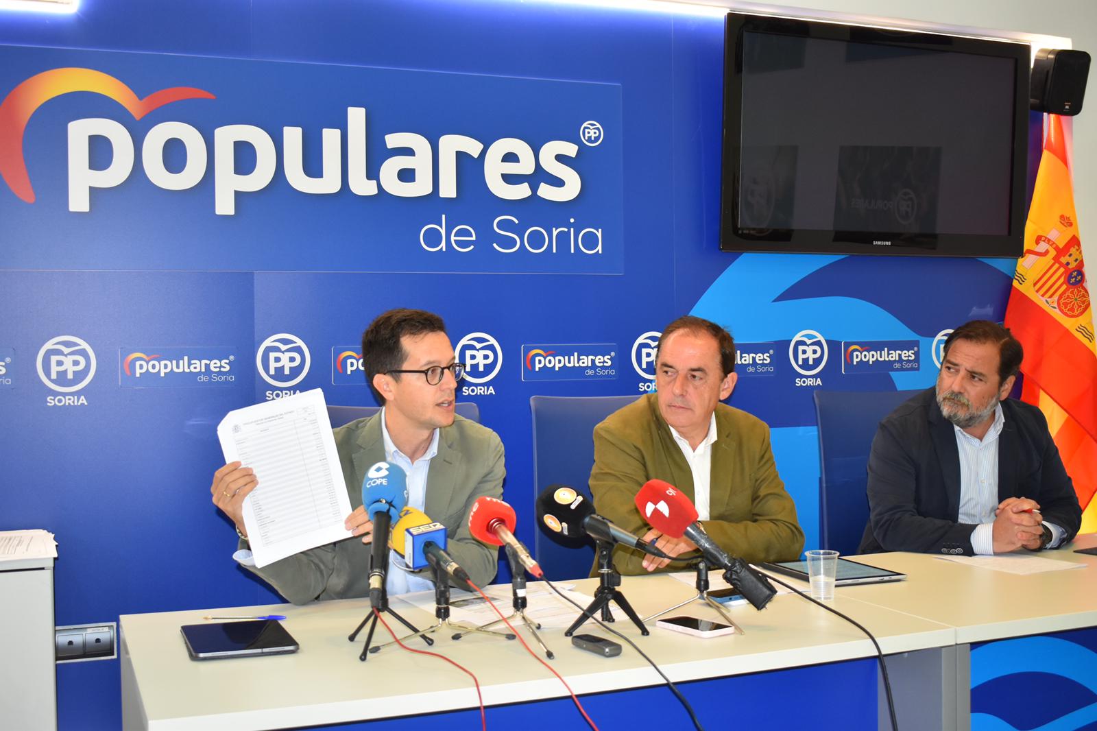 NP 20221010 Valoración PGE Partido Popular de Soria. .doc