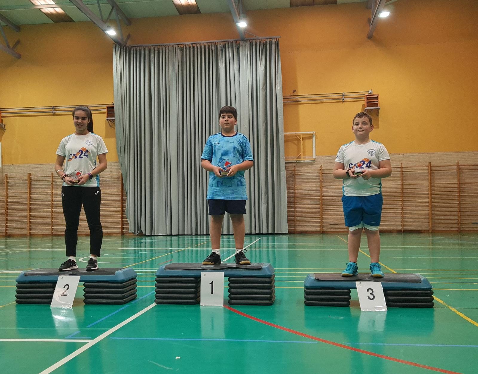 Individual Sub-15