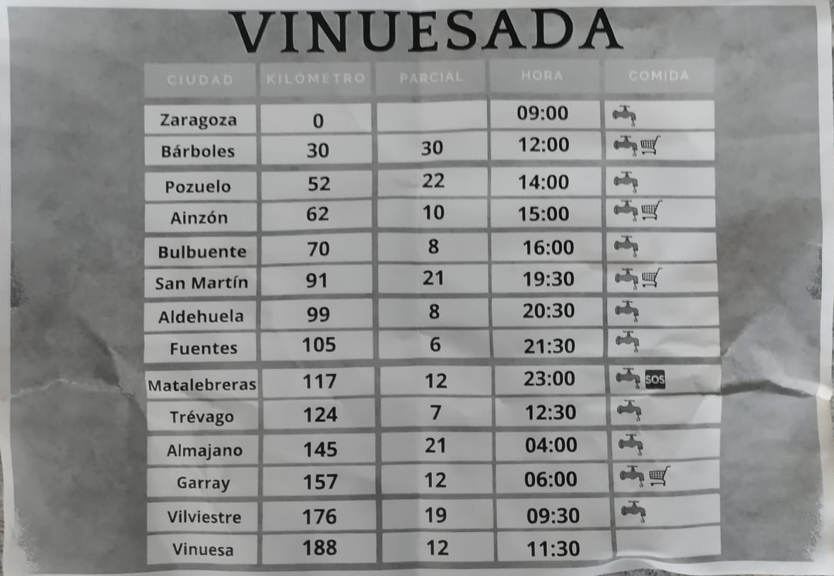 vinuesada