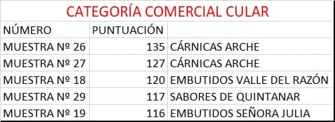 IX FERIA DEL CHORIZO EN COVALEDA (12)
