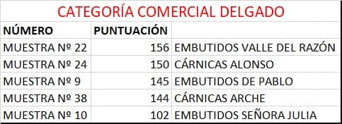 IX FERIA DEL CHORIZO EN COVALEDA (3)