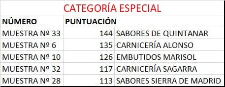 IX FERIA DEL CHORIZO EN COVALEDA (4)
