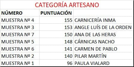 IX FERIA DEL CHORIZO EN COVALEDA (6)
