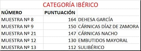 IX FERIA DEL CHORIZO EN COVALEDA (5)