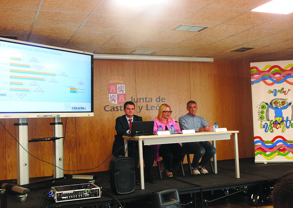 educacion