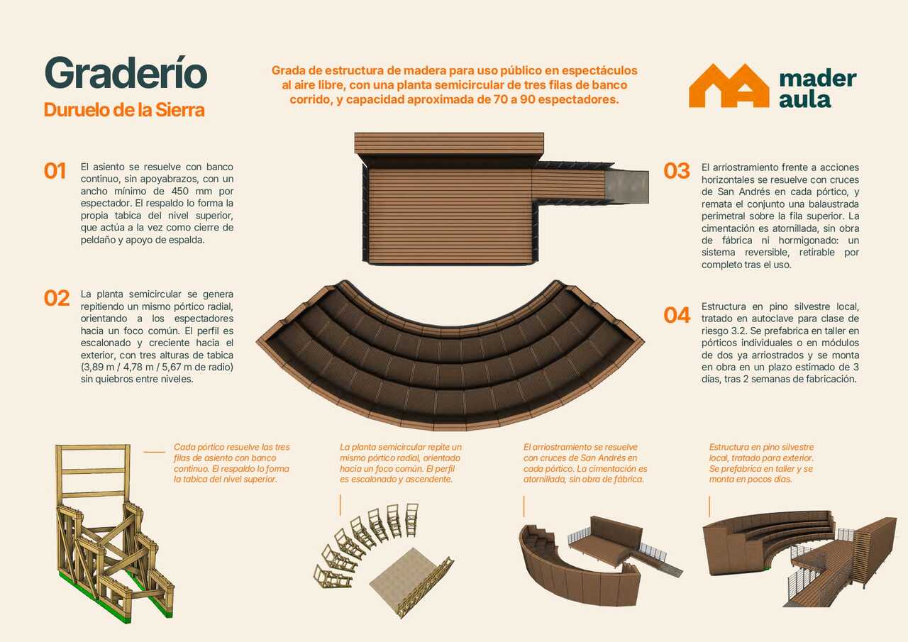 Auditorio Duruelo de la Sierra_page-0001